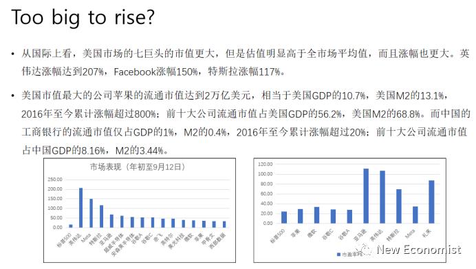 “汇金增持”给A股市场传递三重积极信号