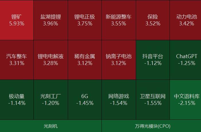 “汇金增持”给A股市场传递三重积极信号