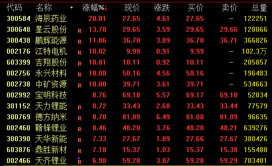 “汇金增持”给A股市场传递三重积极信号