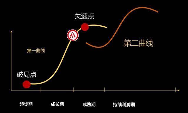 中国重汽预计今年前三季归母净利润增长75%以上 出口成第二增长曲线