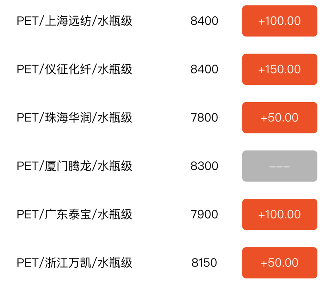 2023年10月16日今日碳酸锂最新价格多少钱一吨