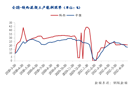 房地产市场再迎利好 沪铝下行空间相对有限