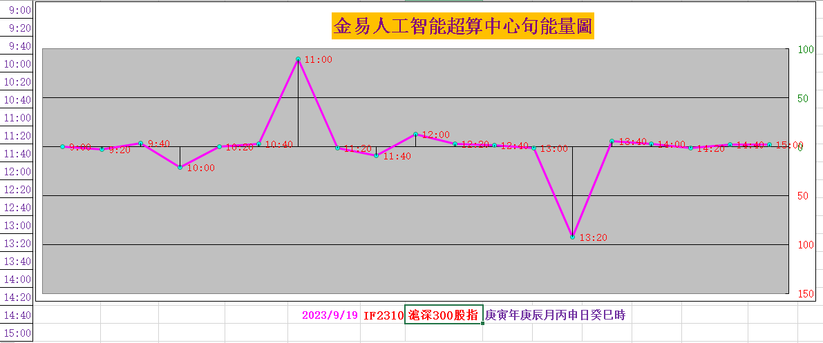 10月16日氧化铝期货持仓龙虎榜分析：多空双方均呈进场态势