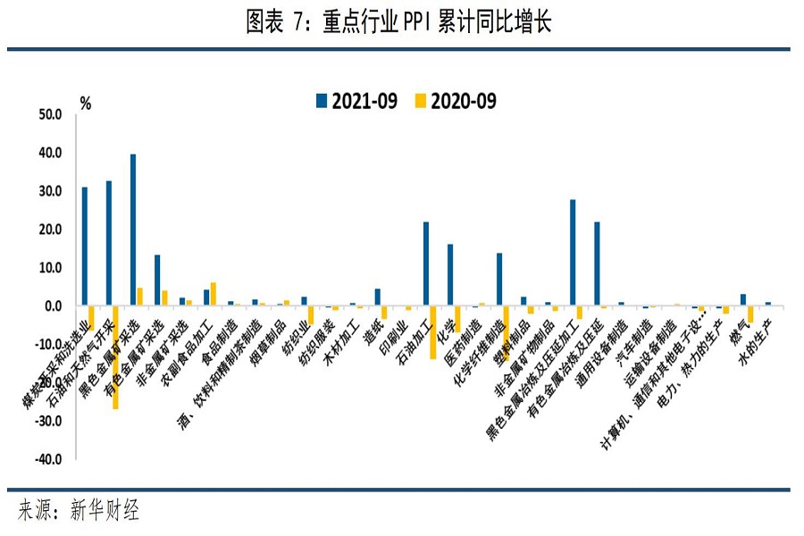 矿端供应过剩市场预期一致 碳酸锂期货反弹空间有限