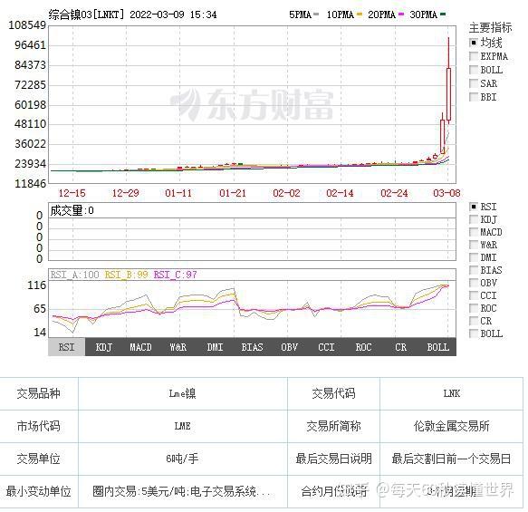 2023年10月17日今日金属镍多少钱一吨