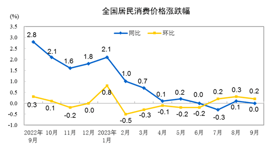 2023年10月17日最新包头冷轧板卷价格行情走势查询