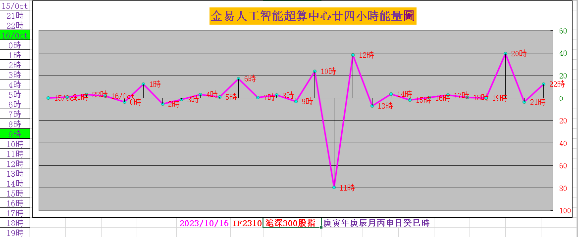 10月17日热卷期货持仓龙虎榜分析：瑞达期货增仓2800手多单