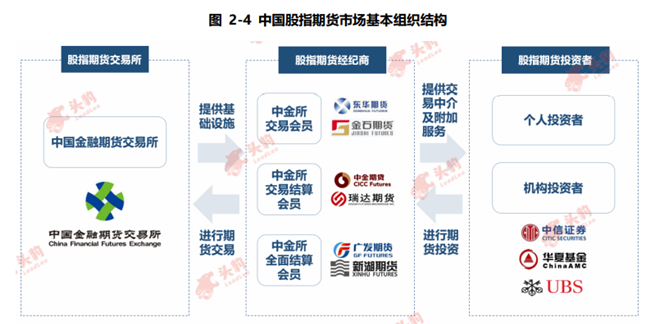 10月17日镍期货持仓龙虎榜分析：中信期货增仓921手多单