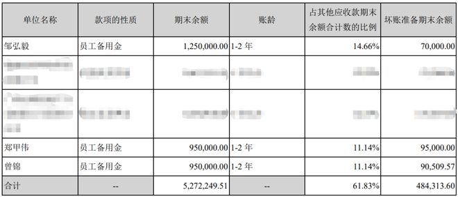 珠光颜料赛道现跨国并购 环球新材国际入主韩国CQV公司