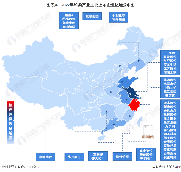 多家上市公司积极参投产业基金 借私募力量延伸产业链布局