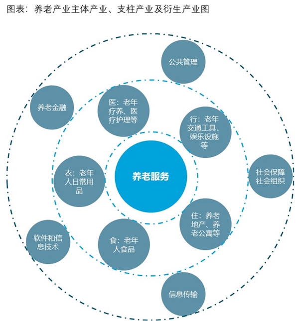 多家上市公司积极参投产业基金 借私募力量延伸产业链布局