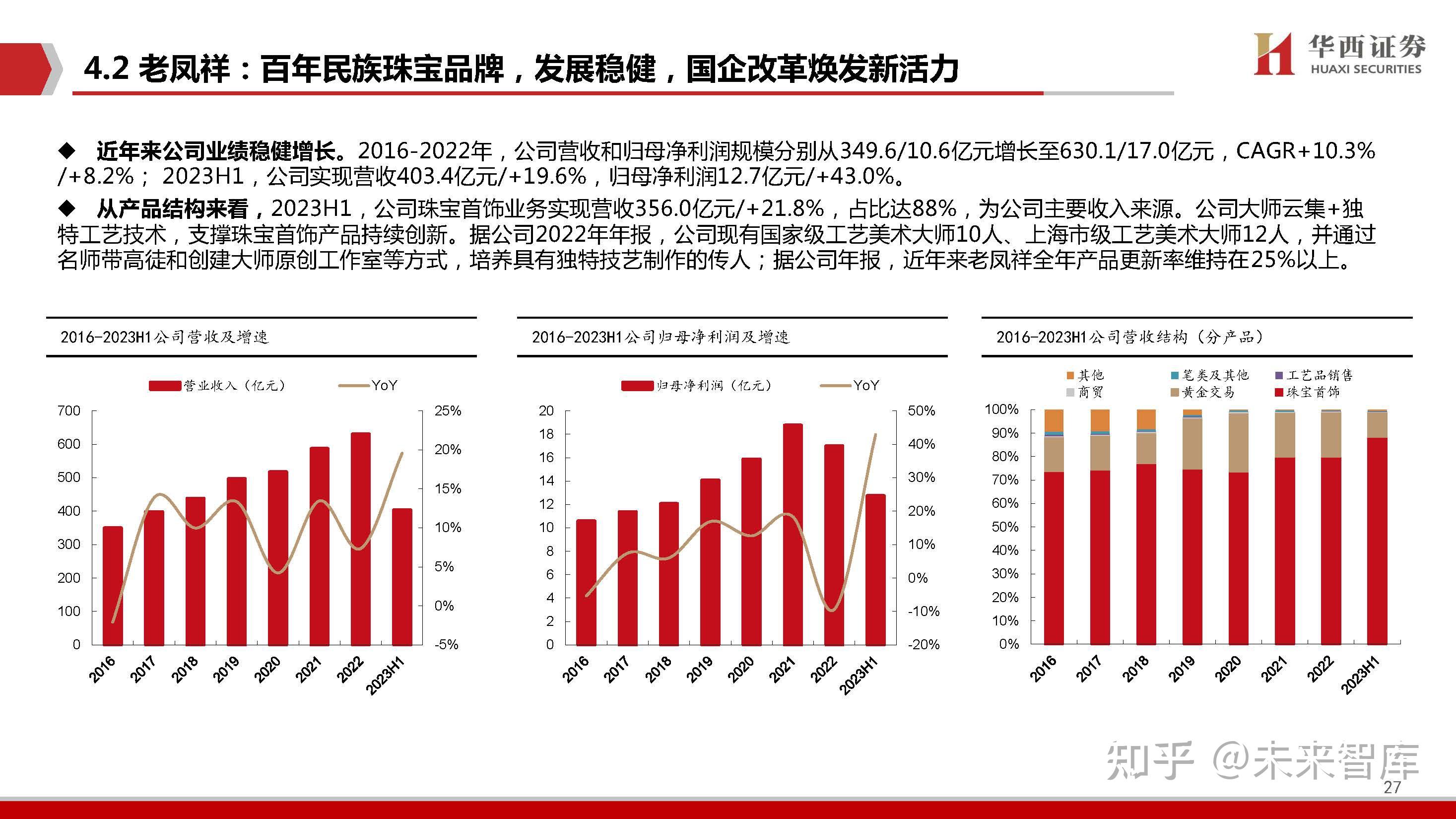 区域性股权市场再定位：专注于服务中小微企业