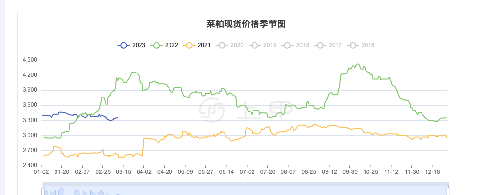 （2023年10月18日）今日伦铜期货价格行情查询