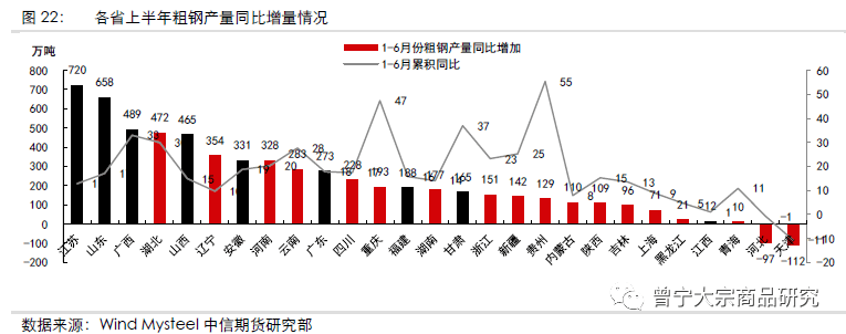 供应端减产预期落实 碳酸锂或维持区间震荡