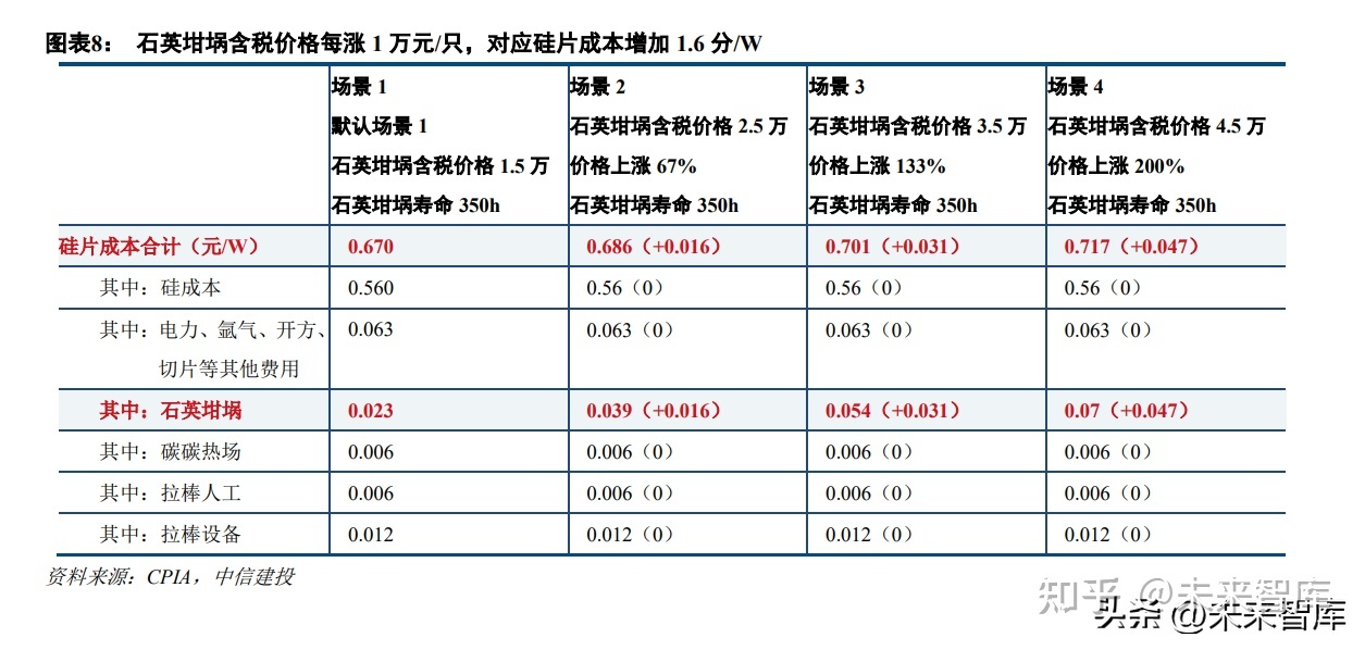 2023年10月18日今日铸造砂价格最新行情走势