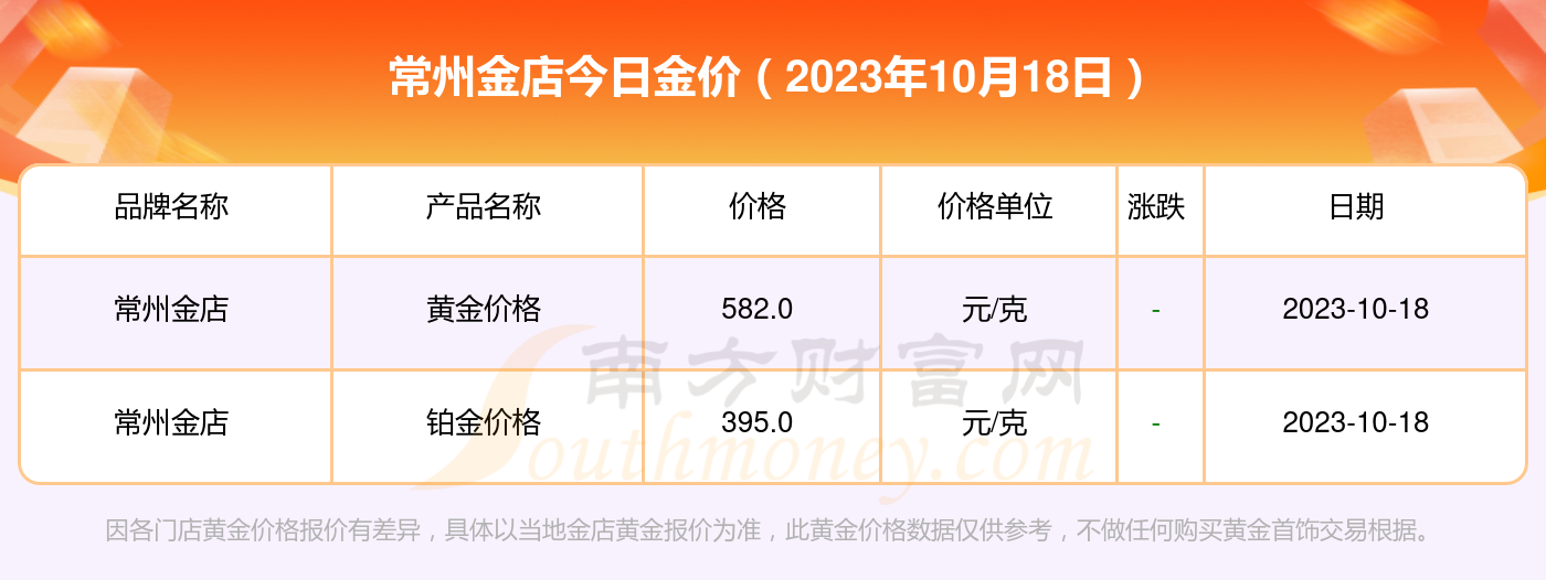 2023年10月18日棕刚玉价格行情最新价格查询