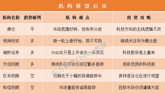 10月18日镍期货持仓龙虎榜分析：空方离场情绪强于多方