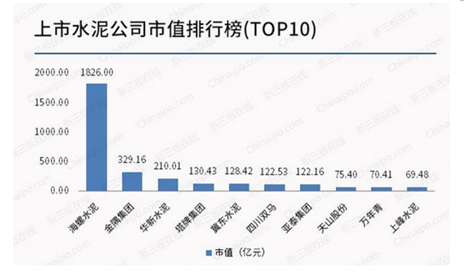 供需紧平衡局面获将延续 氧化铝短期维持高位震荡