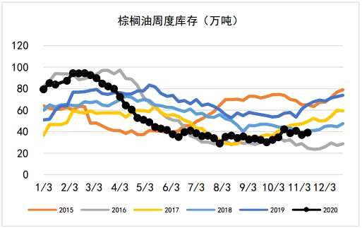 供需紧平衡局面获将延续 氧化铝短期维持高位震荡