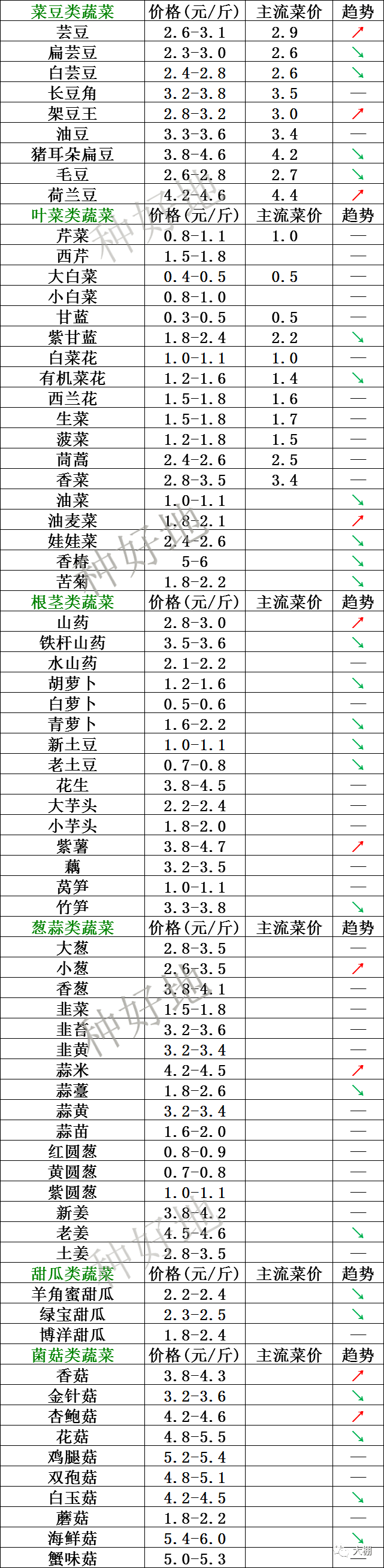 2023年10月19日太原槽钢价格行情最新价格查询