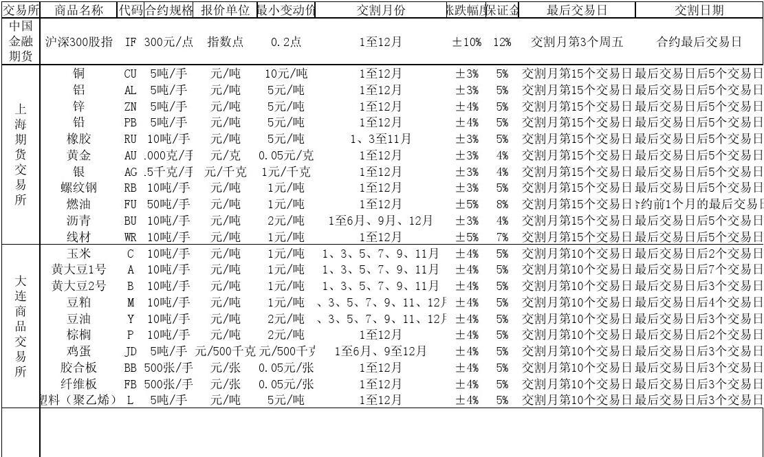 沪铝期货10月20日主力小幅下跌0.29% 收报18930.0元