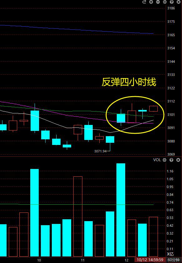 沪铝期货10月20日主力小幅下跌0.29% 收报18930.0元