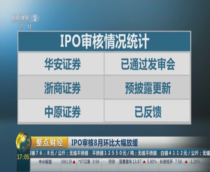 证监会：持续做好企业债券全链条监管和服务 进一步深化债券市场功能