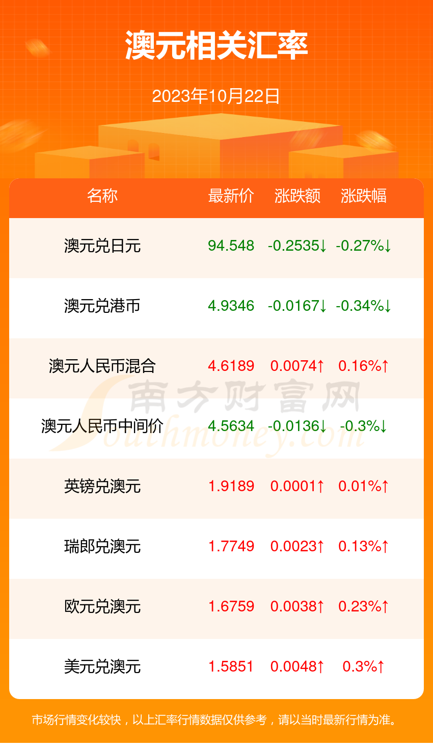 2023年10月22日棕刚玉价格行情最新价格查询