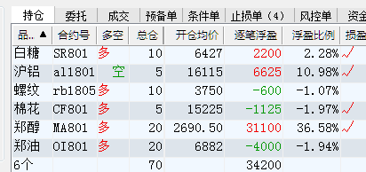 （2023年10月23日）今日沪铝期货和伦铝最新价格查询