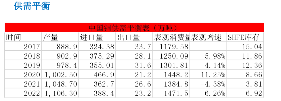 10月23日收盘沪铜期货持仓较上日增持16516手