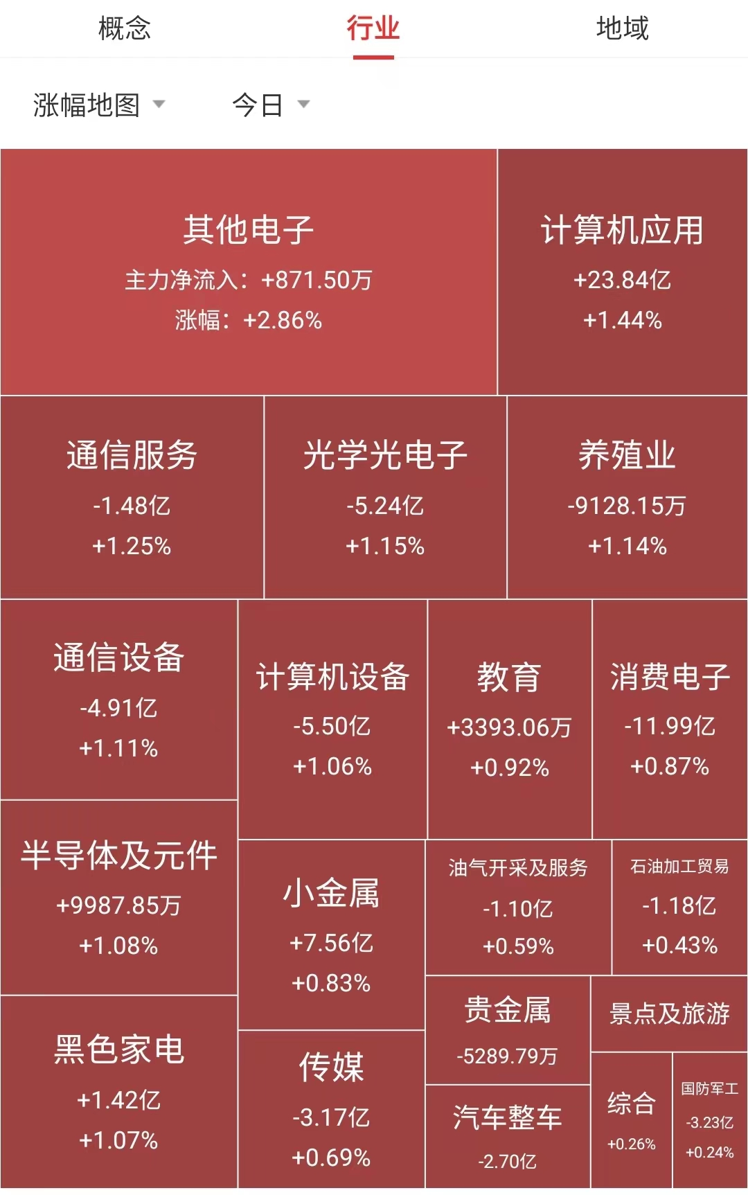 10月23日铜期货持仓龙虎榜分析：多方进场情绪稍强于空方