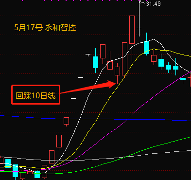 10月23日铜期货持仓龙虎榜分析：多方进场情绪稍强于空方