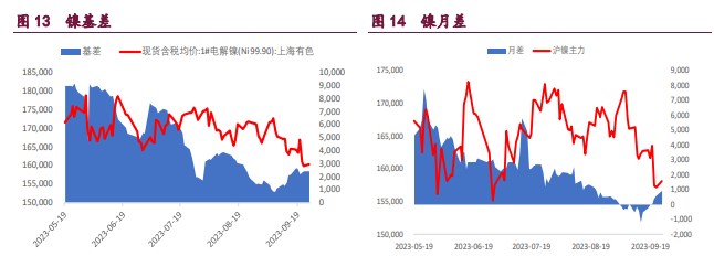 （2023年10月24日）今日沪铜期货和伦铜最新价格行情查询