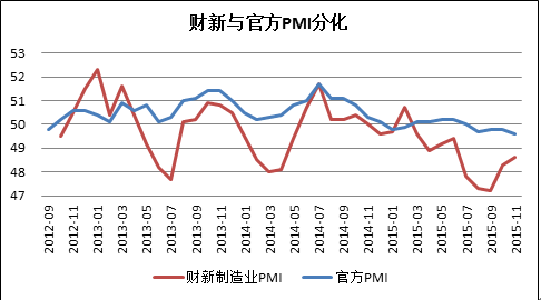 供给宽松需求疲软拖累 镍价格重心继续下移