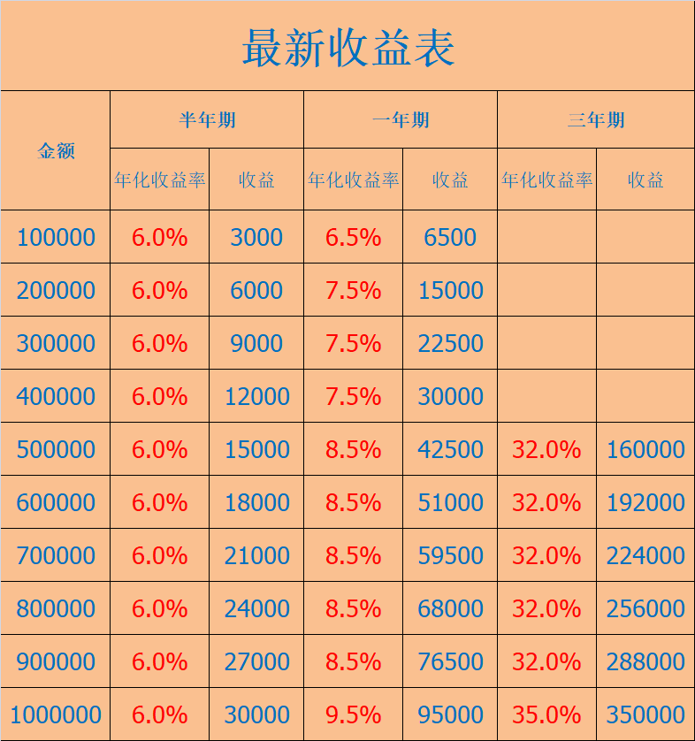 10月24日热卷期货持仓龙虎榜分析：多方离场情绪强于空方