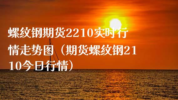 （2023年10月26日）今日螺纹钢期货价格行情查询