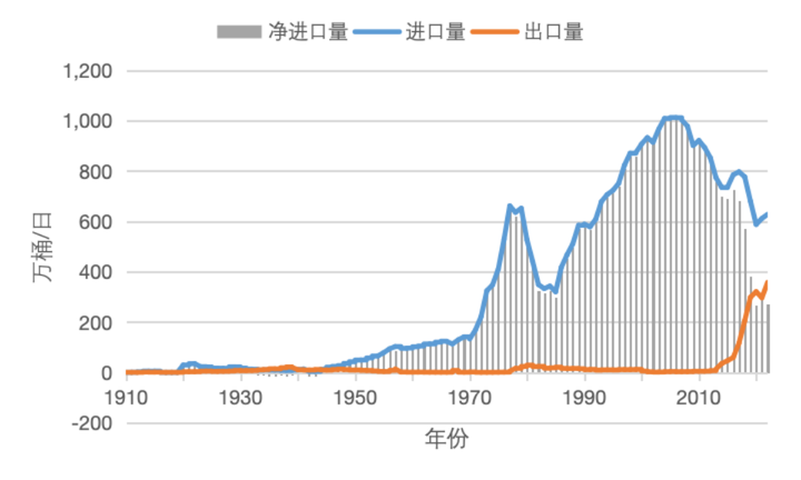 市场看空情绪浓厚 碳酸锂下跌趋势较为明显