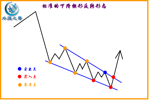 市场看空情绪浓厚 碳酸锂下跌趋势较为明显