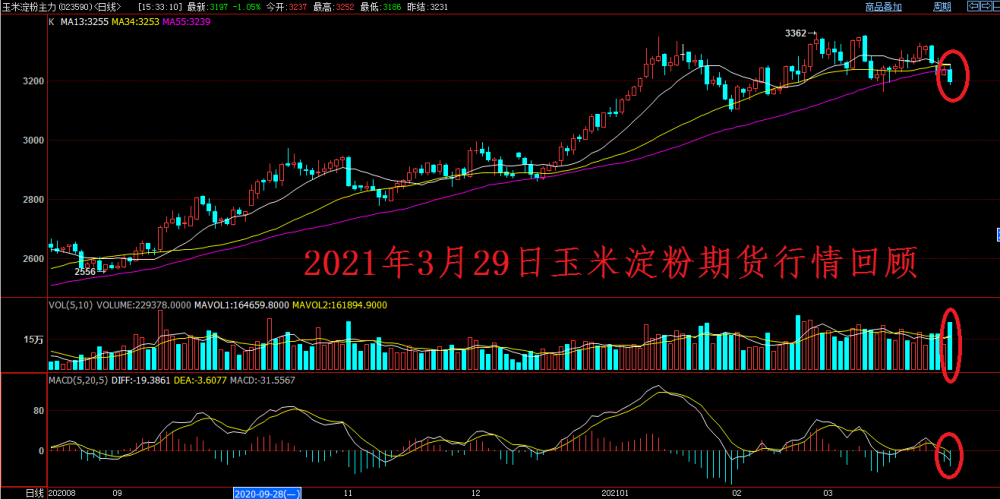 10月26日收盘沪铝期货资金流出1.87亿元