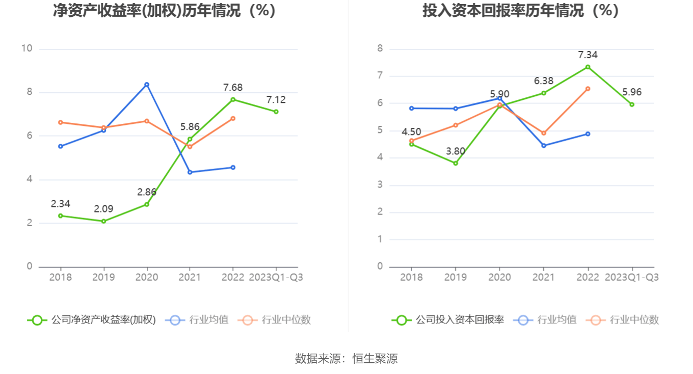 10月26日收盘螺纹钢期货持仓较上日减持22543手