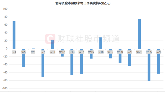 10月26日收盘沪铝期货资金流出1.87亿元