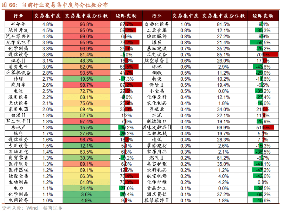 工业硅价格下行空间逐步收窄 氧化铝交割月临近