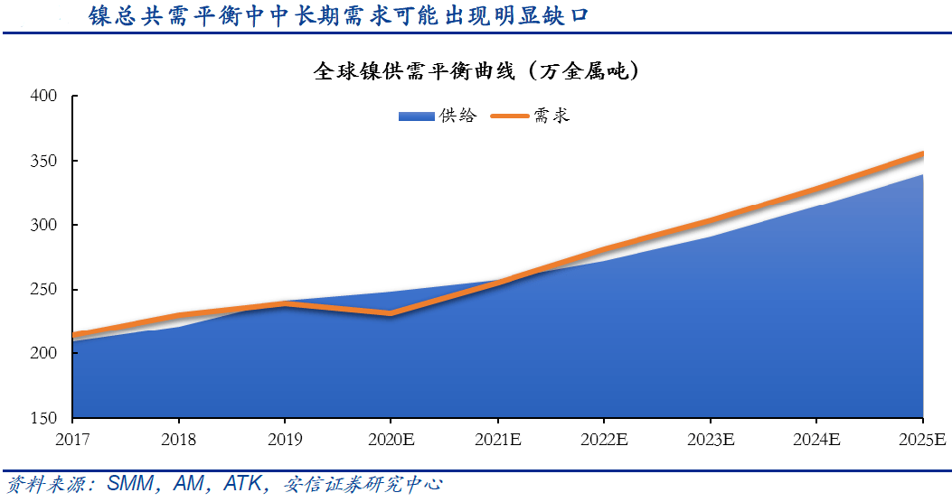 2023年10月27日今日金属镍多少钱一吨