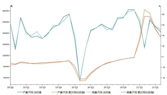 短期紧平衡格局或将持续 碳酸锂短期震荡为主