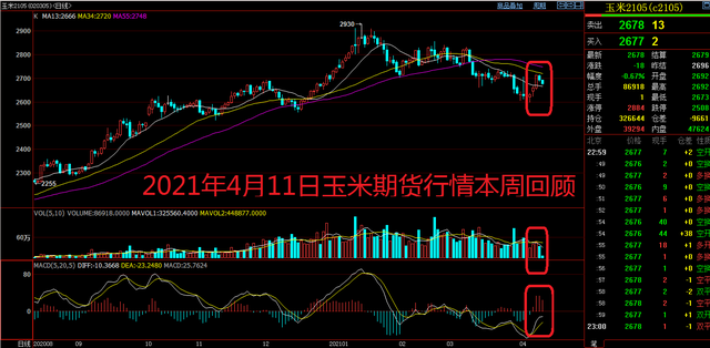 10月27日收盘沪锡期货资金流入8180.75万元