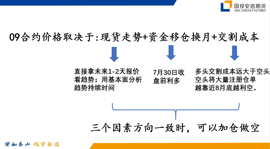 10月27日热卷期货持仓龙虎榜分析：方正中期减仓7460手空单