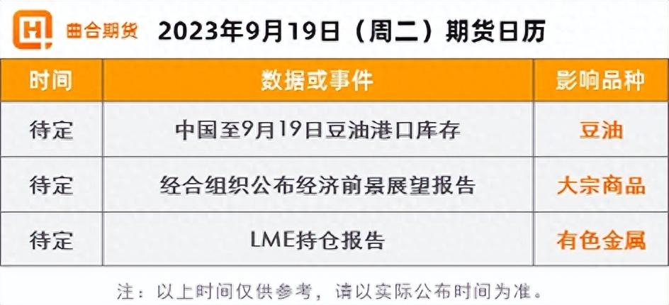 10月27日热卷期货持仓龙虎榜分析：方正中期减仓7460手空单