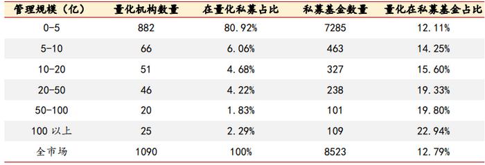 铅期货主力本周K线收阴 汽车市场的需求相对稳定