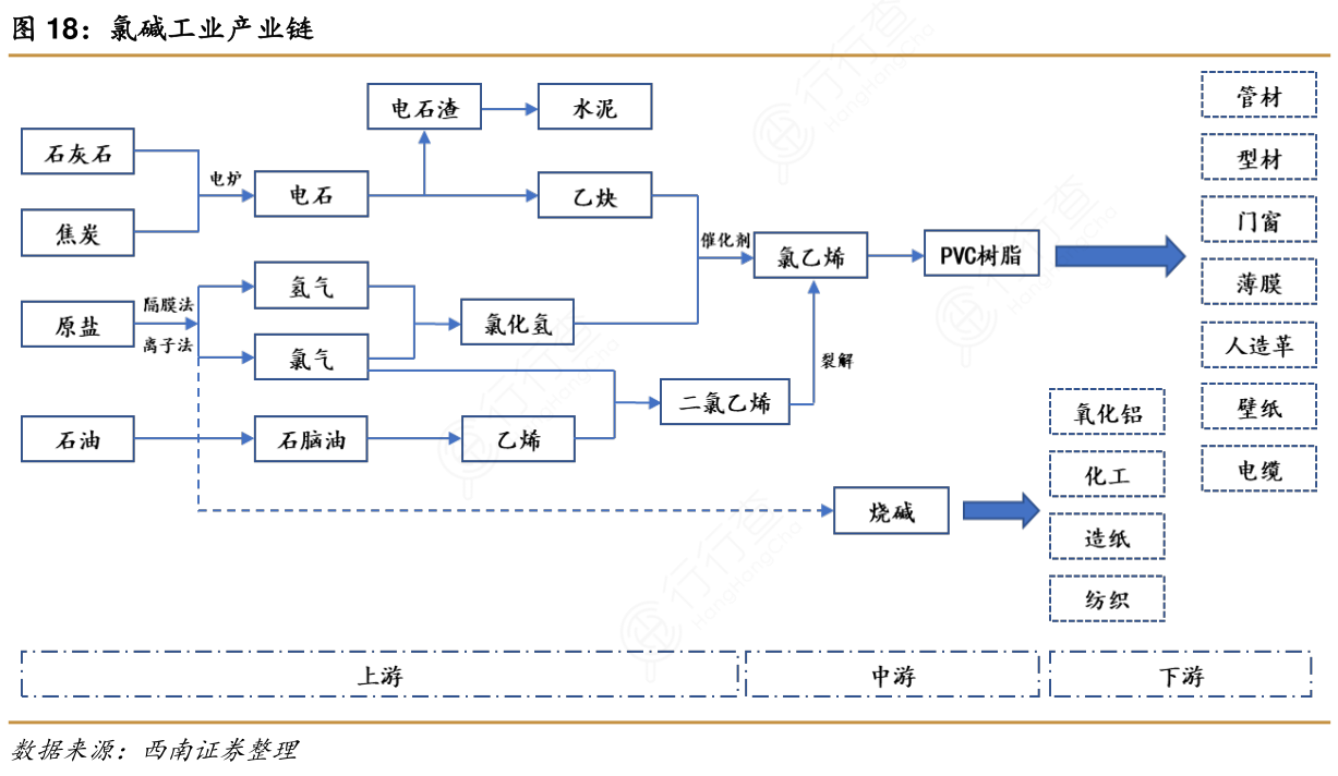 需求韧性带动库存去化 短期锌价格震荡偏强