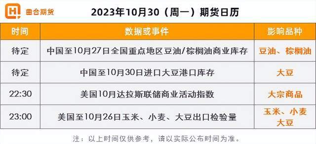 工业硅期货10月30日主力小幅上涨1.54% 收报14210.0元